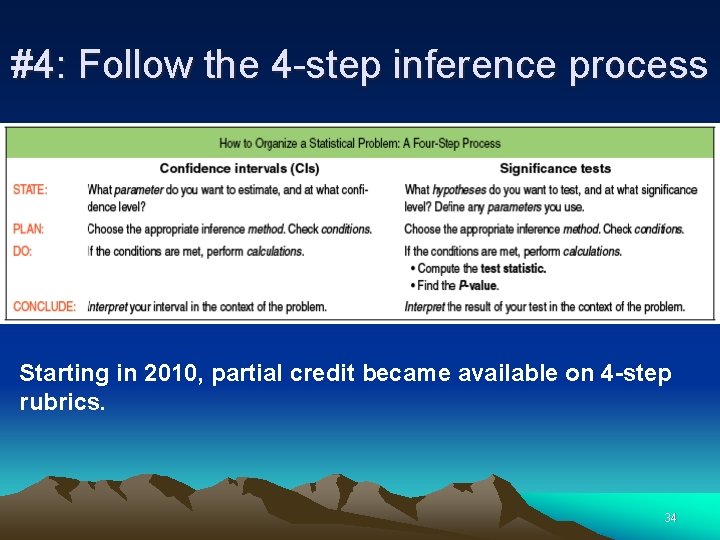 #4: Follow the 4 -step inference process Starting in 2010, partial credit became available