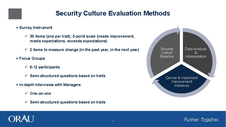 Security Culture Evaluation Methods § Survey Instrument ü 30 items (one per trait); 3