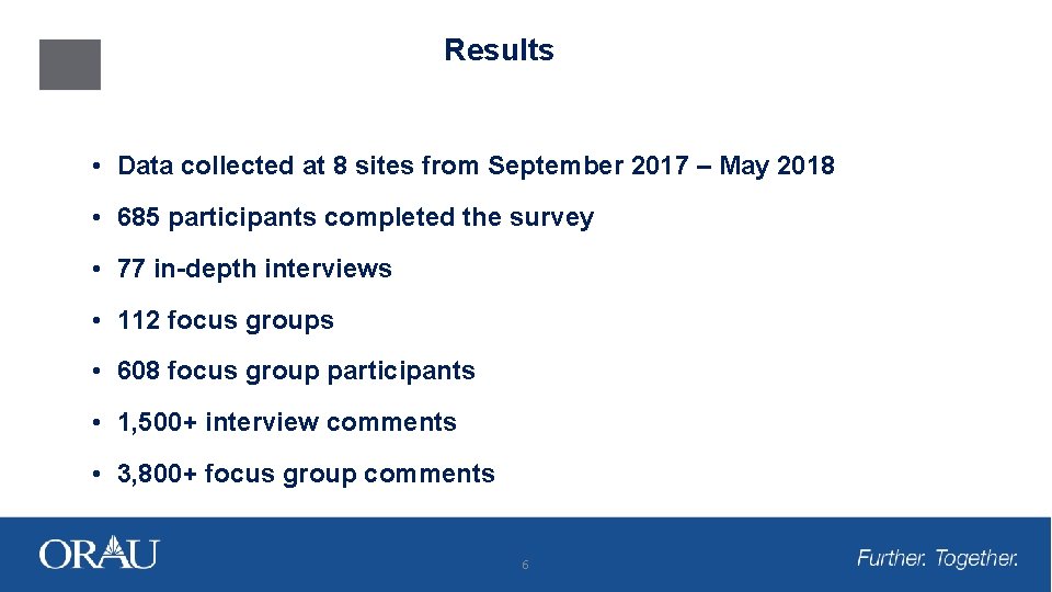Results • Data collected at 8 sites from September 2017 – May 2018 •