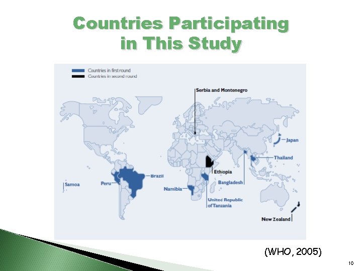 Countries Participating in This Study (WHO, 2005) 10 
