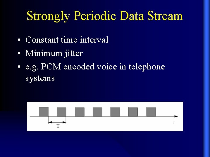 Strongly Periodic Data Stream • Constant time interval • Minimum jitter • e. g.
