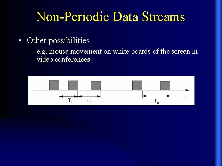 Non-Periodic Data Streams • Other possibilities – e. g. mouse movement on white boards