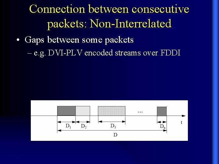 Connection between consecutive packets: Non-Interrelated • Gaps between some packets – e. g. DVI-PLV