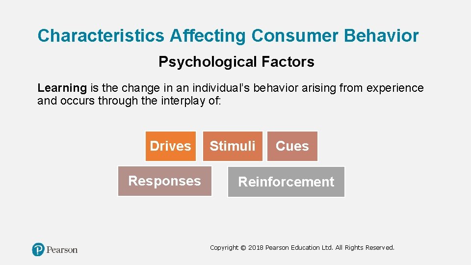 Characteristics Affecting Consumer Behavior Psychological Factors Learning is the change in an individual’s behavior