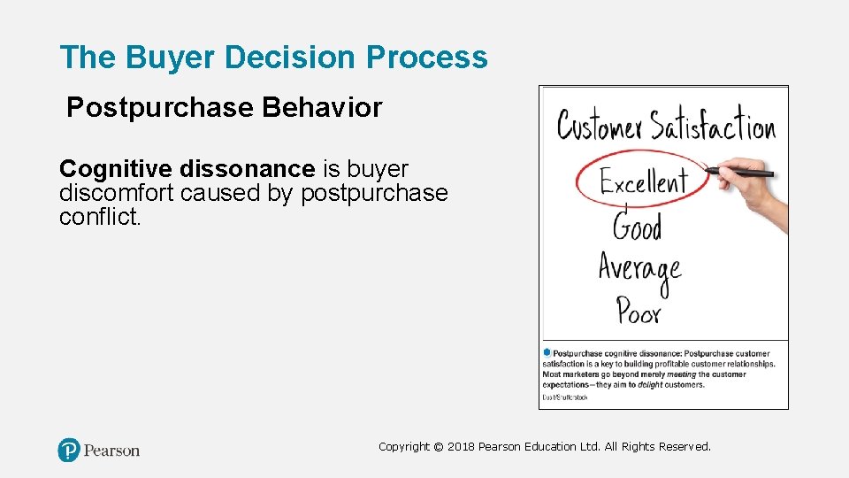 The Buyer Decision Process Postpurchase Behavior Cognitive dissonance is buyer discomfort caused by postpurchase