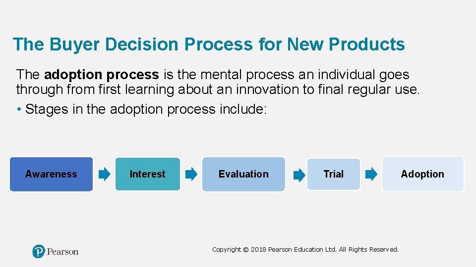 The Buyer Decision Process for New Products The adoption process is the mental process