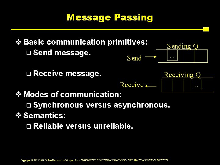 Message Passing v Basic communication primitives: q Send message. Send q Receive message. Receive
