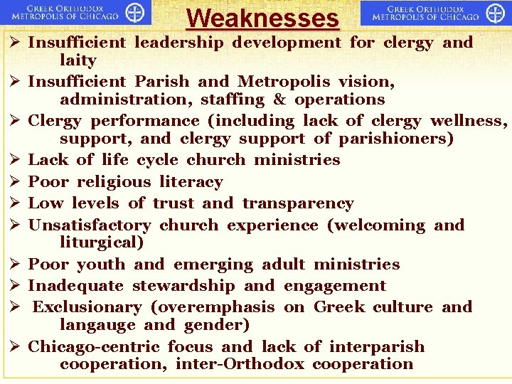 Weaknesses Ø Insufficient leadership development for clergy and laity Ø Insufficient Parish and Metropolis Weaknesses Ø Insufficient leadership development for clergy and laity Ø Insufficient Parish and Metropolis