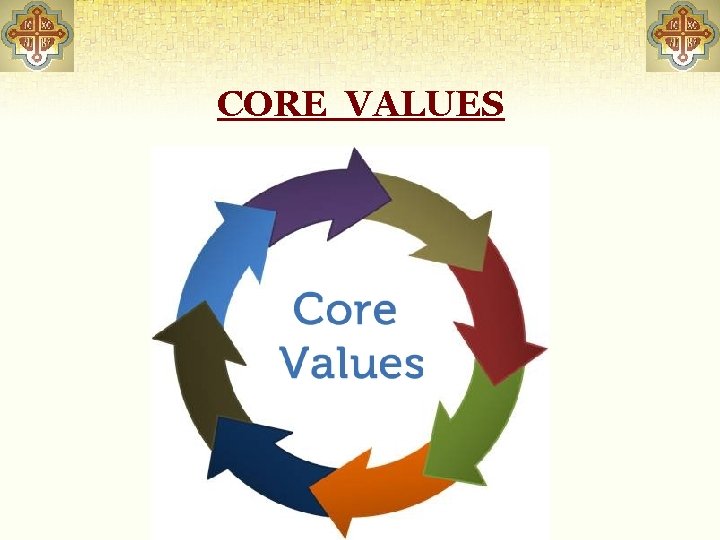 CORE VALUES CORE VALUES