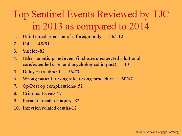 Top Sentinel Events Reviewed by TJC in 2013 as compared to 2014 1. 2.