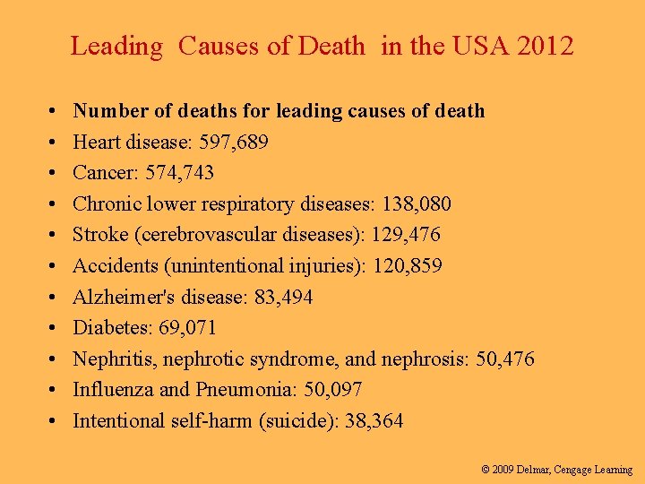Leading Causes of Death in the USA 2012 • • • Number of deaths