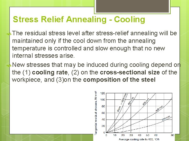 Stress Relief Annealing - Cooling The residual stress level after stress-relief annealing will be