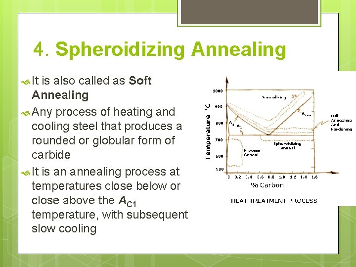 4. Spheroidizing Annealing It is also called as Soft Annealing Any process of heating