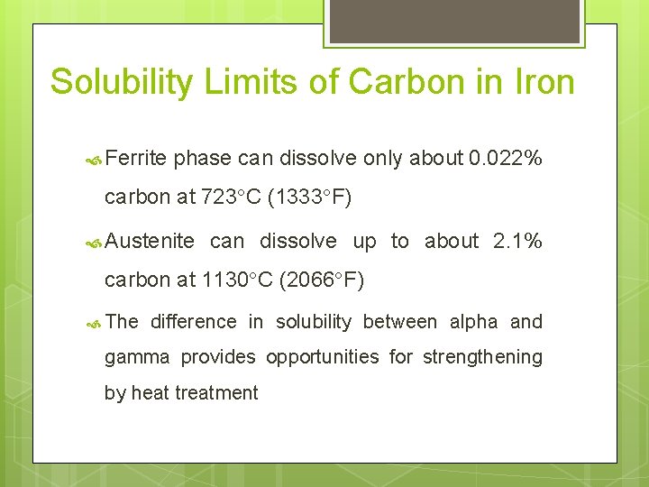 Solubility Limits of Carbon in Iron Ferrite phase can dissolve only about 0. 022%