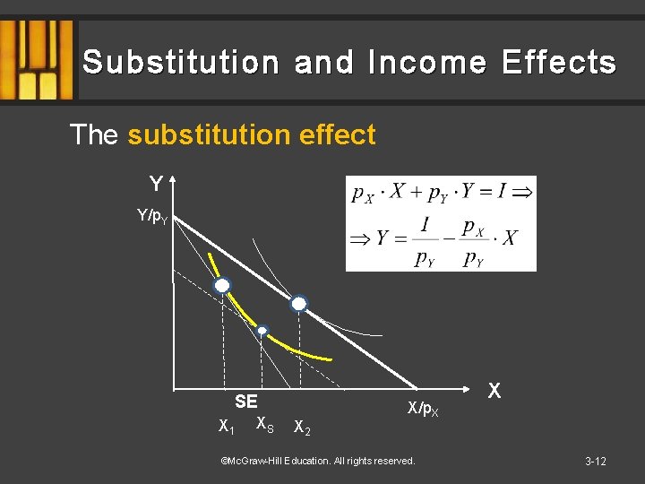 Substitution and Income Effects The substitution effect Y Y/p. Y SE X 1 XS