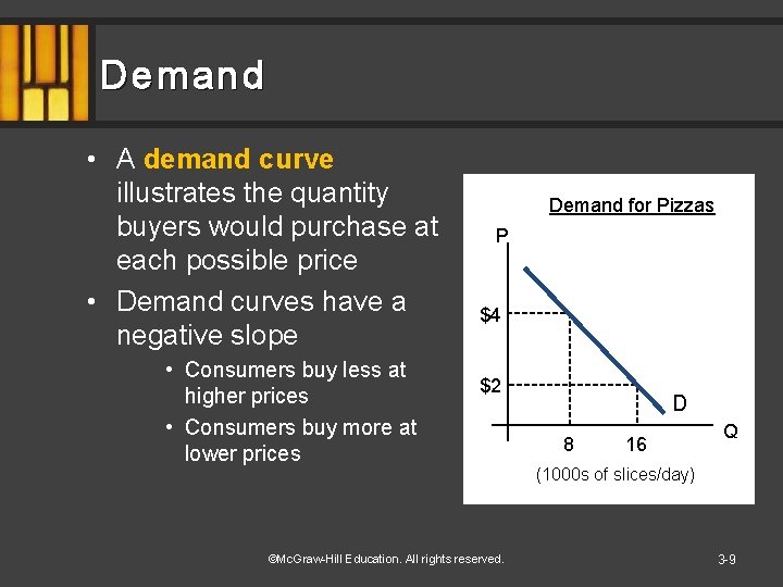 Demand • A demand curve illustrates the quantity buyers would purchase at each possible