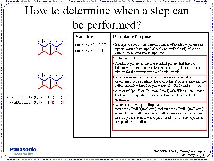 How to determine when a step can be performed? L L L H L