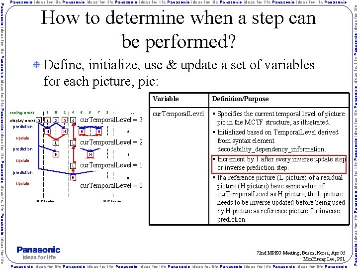 How to determine when a step can be performed? Define, initialize, use & update