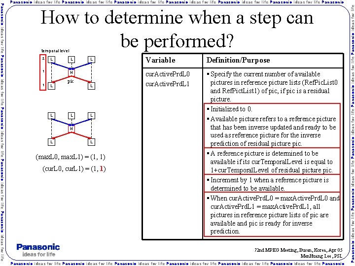 How to determine when a step can be performed? temporal level 2 L 1