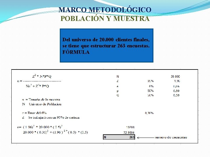 MARCO METODOLÓGICO POBLACIÓN Y MUESTRA Del universo de 20. 000 clientes finales, se tiene