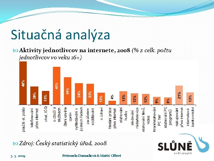 Situačná analýza Aktivity jednotlivcov na internete, 2008 (% z celk. počtu jednotlivcov vo veku