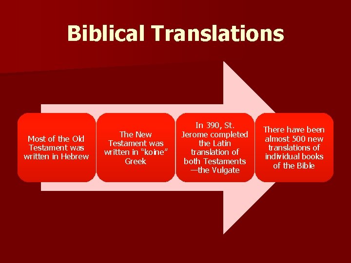 Biblical Translations Most of the Old Testament was written in Hebrew The New Testament