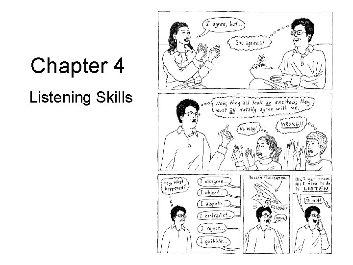 Chapter 4 Listening Skills 