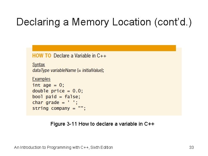 Declaring a Memory Location (cont’d. ) Figure 3 -11 How to declare a variable