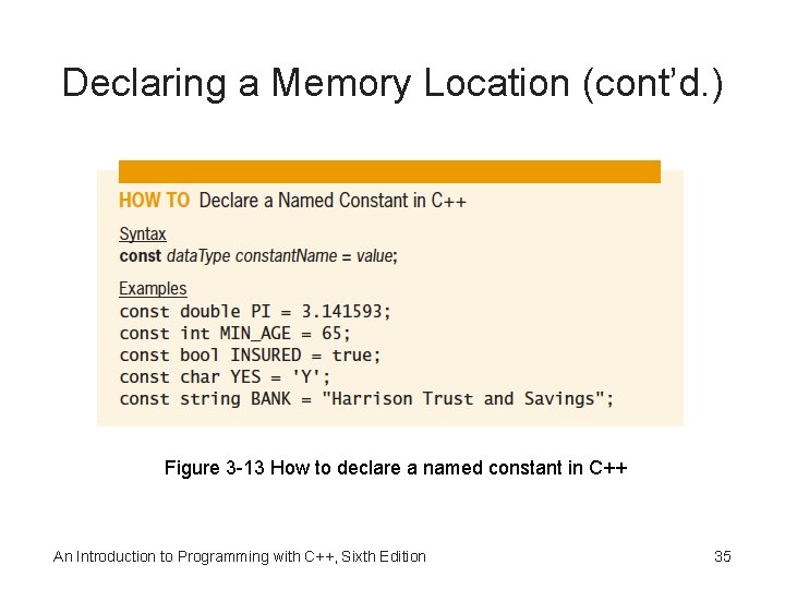 Declaring a Memory Location (cont’d. ) Figure 3 -13 How to declare a named