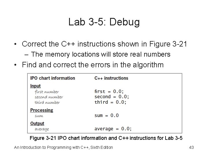 Lab 3 -5: Debug • Correct the C++ instructions shown in Figure 3 -21