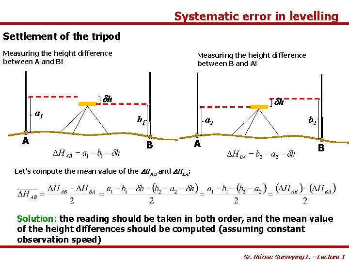 Systematic error in levelling Settlement of the tripod Measuring the height difference between A