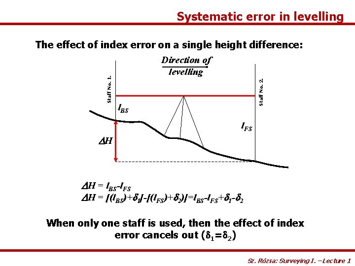 Systematic error in levelling Staff No. 2. Staff No. 1. The effect of index