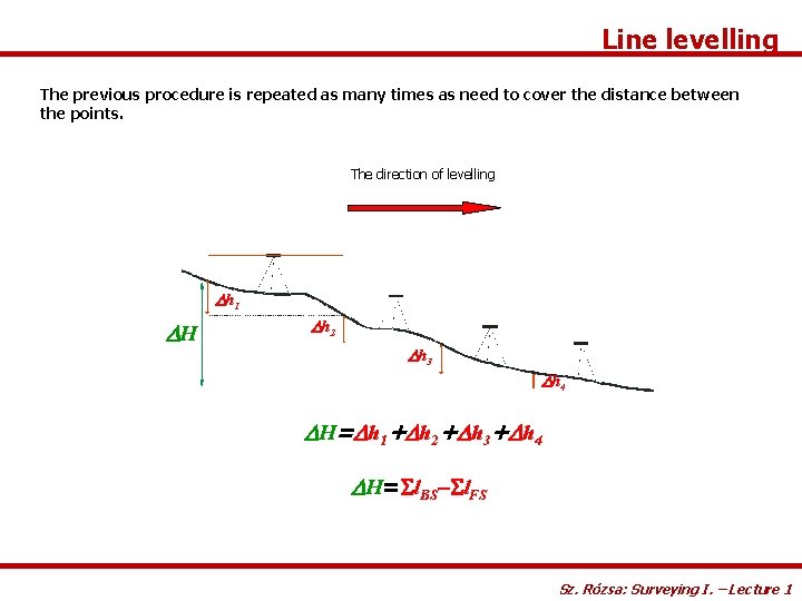 Line levelling The previous procedure is repeated as many times as need to cover