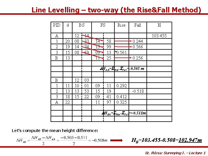 Line Levelling – two-way (the Rise&Fall Method) PID A 1 2 3 B d