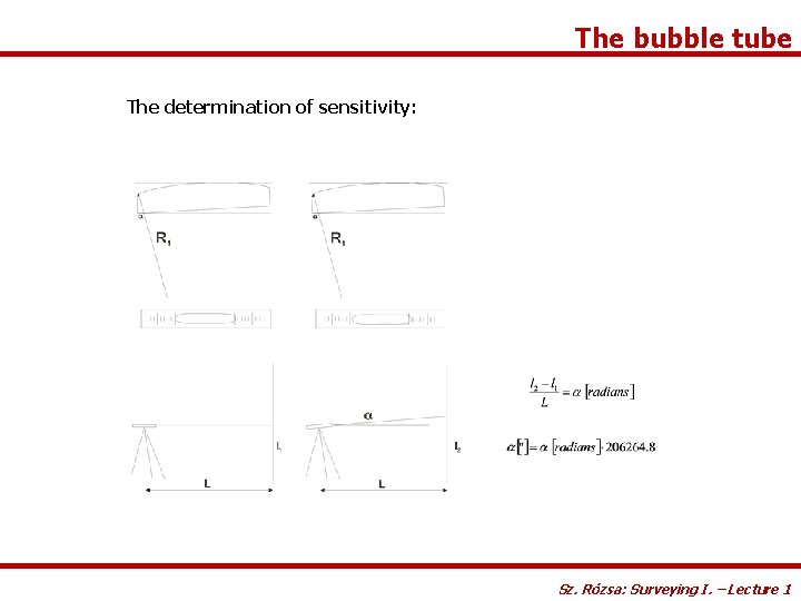 The bubble tube The determination of sensitivity: Sz. Rózsa: Surveying I. – Lecture 1