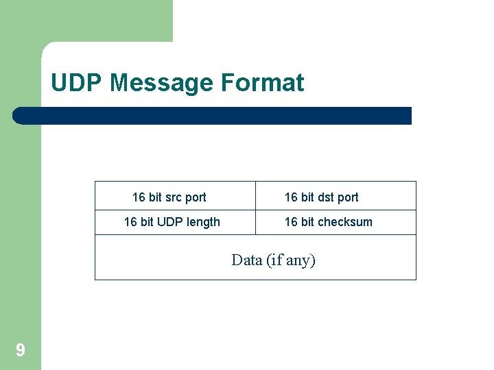 UDP Message Format 16 bit src port 16 bit UDP length 16 bit dst