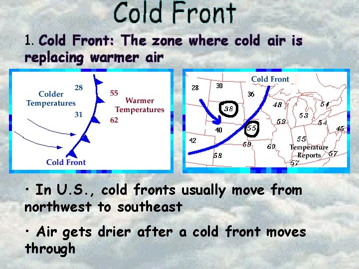 1. Cold Front: The zone where cold air is replacing warmer air • In