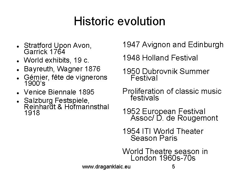 Historic evolution Stratford Upon Avon, Garrick 1764 World exhibits, 19 c. Bayreuth, Wagner 1876