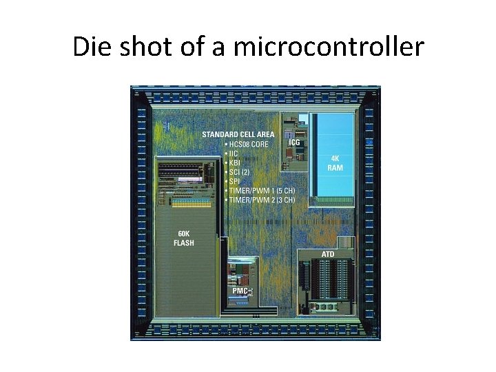 Die shot of a microcontroller 