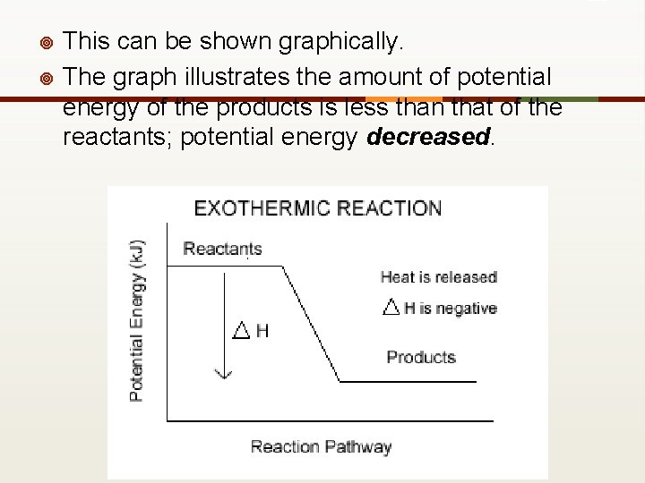 ¥ This can be shown graphically. The graph illustrates the amount of potential energy