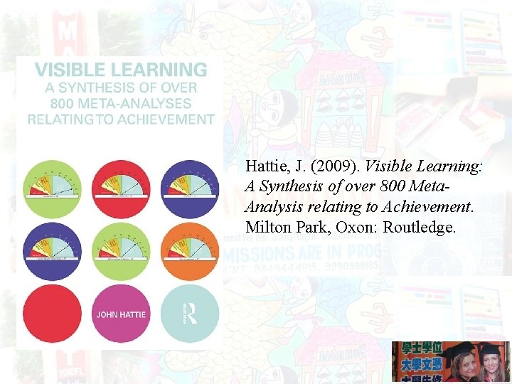 Hattie, J. (2009). Visible Learning: A Synthesis of over 800 Meta. Analysis relating to