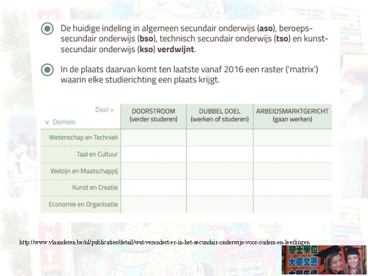 http: //www. vlaanderen. be/nl/publicaties/detail/wat-verandert-er-in-het-secundair-onderwijs-voor-ouders-en-leerlingen 