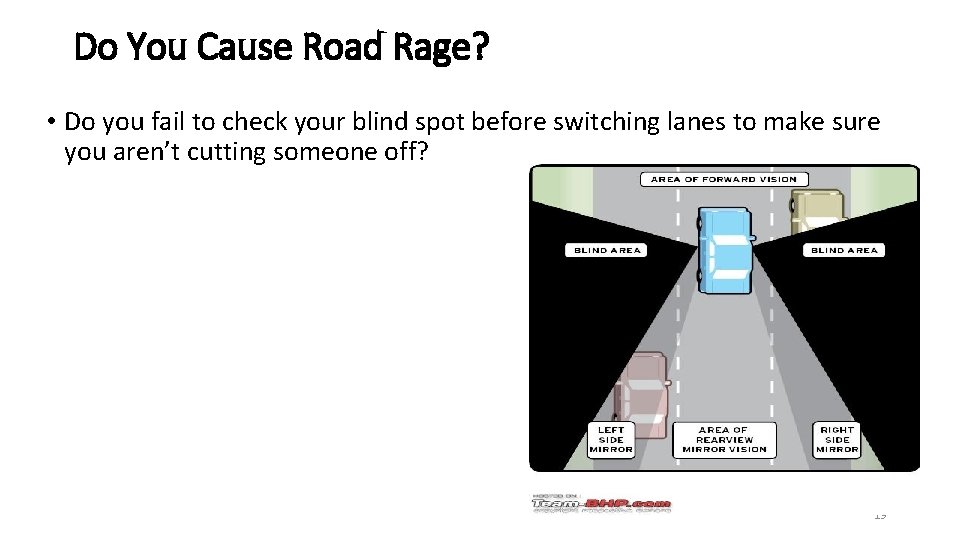 Do You Cause Road Rage? • Do you fail to check your blind spot