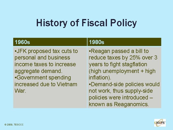 History of Fiscal Policy 1960 s 1980 s • JFK proposed tax cuts to