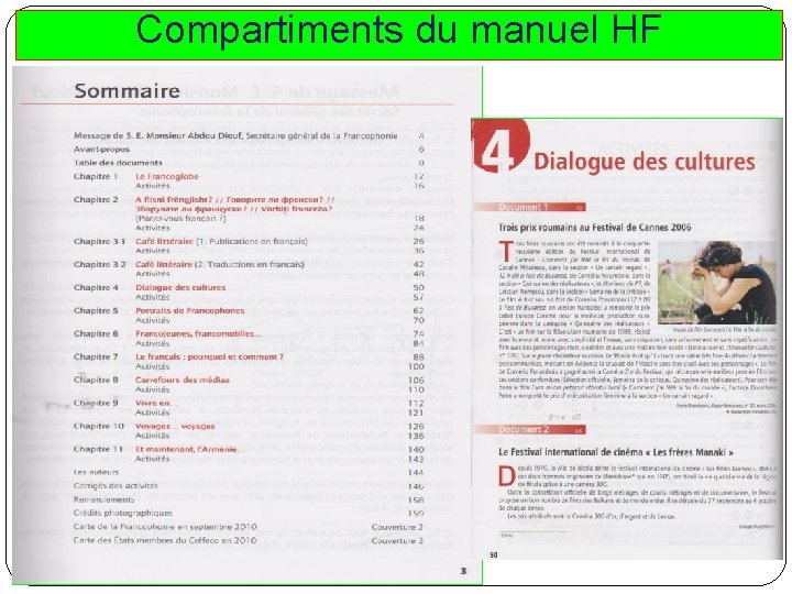 Compartiments du manuel HF 