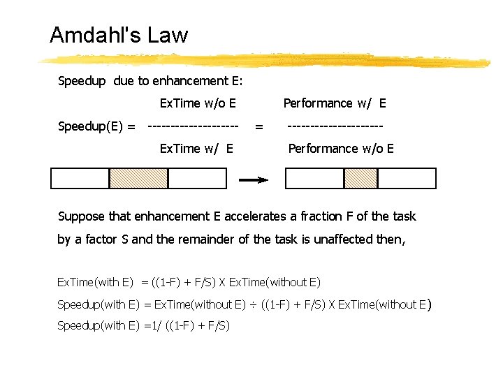 Amdahl's Law Speedup due to enhancement E: Ex. Time w/o E Speedup(E) = ----------Ex.