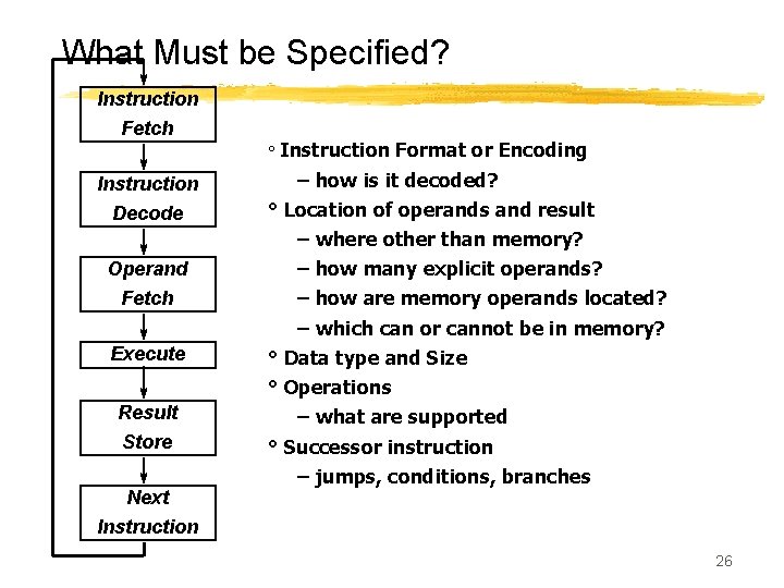 What Must be Specified? Instruction Fetch ° Instruction Decode Instruction Format or Encoding –