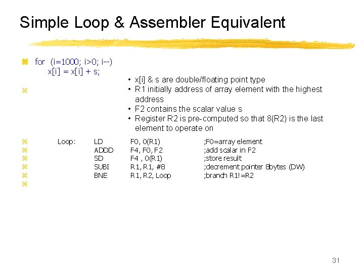 Simple Loop & Assembler Equivalent z for (i=1000; i>0; i--) x[i] = x[i] +