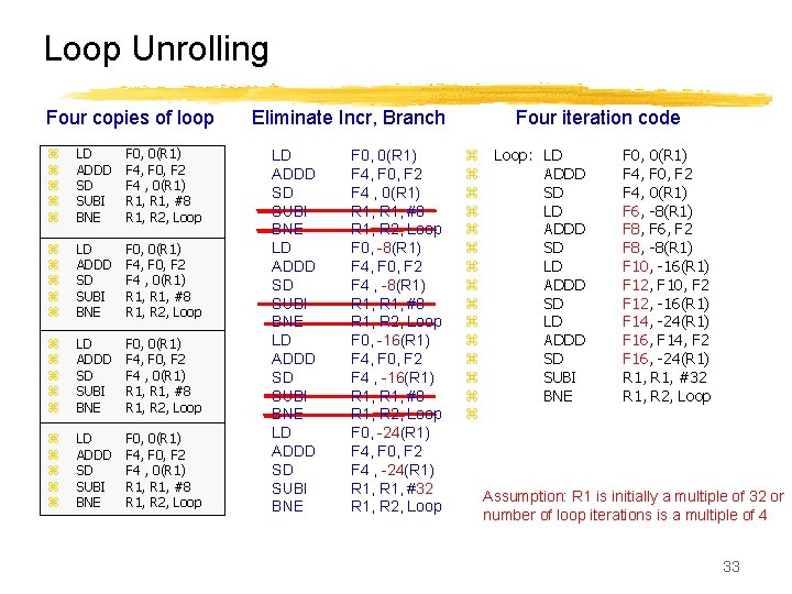 Loop Unrolling Four copies of loop z z z z z LD ADDD SD