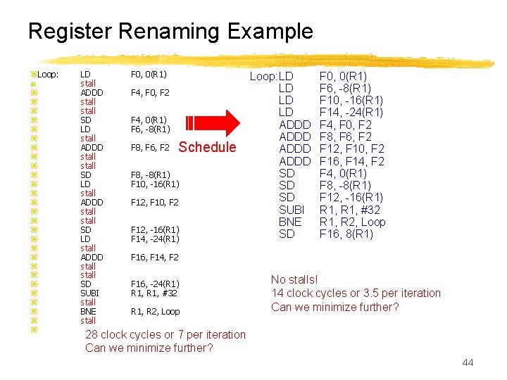 Register Renaming Example z. Loop: z z z z z z z LD stall